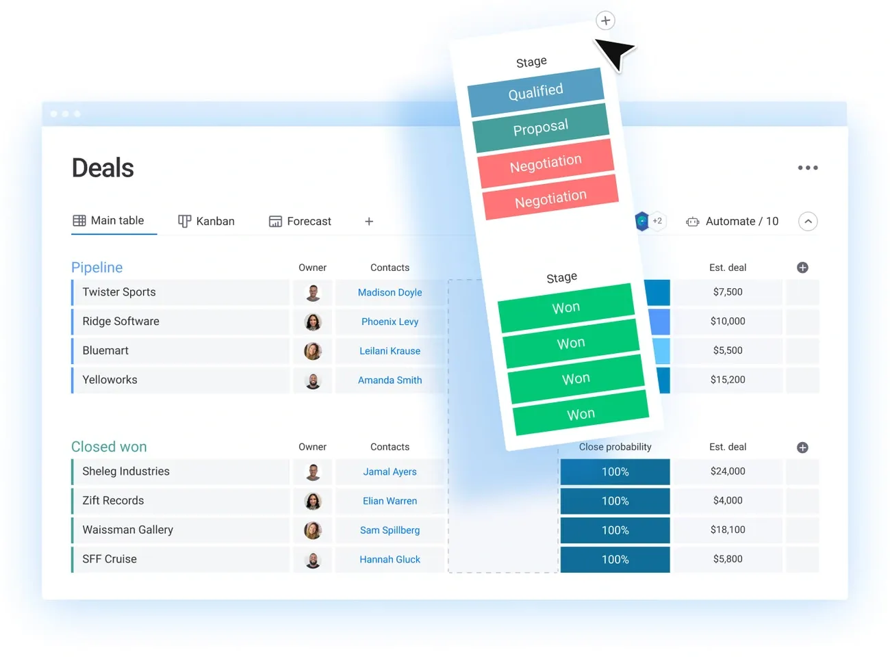 A visual guide highlighting top sales management software examples, proven tactics, and actionable frameworks that help boost lead conversion and team productivity.