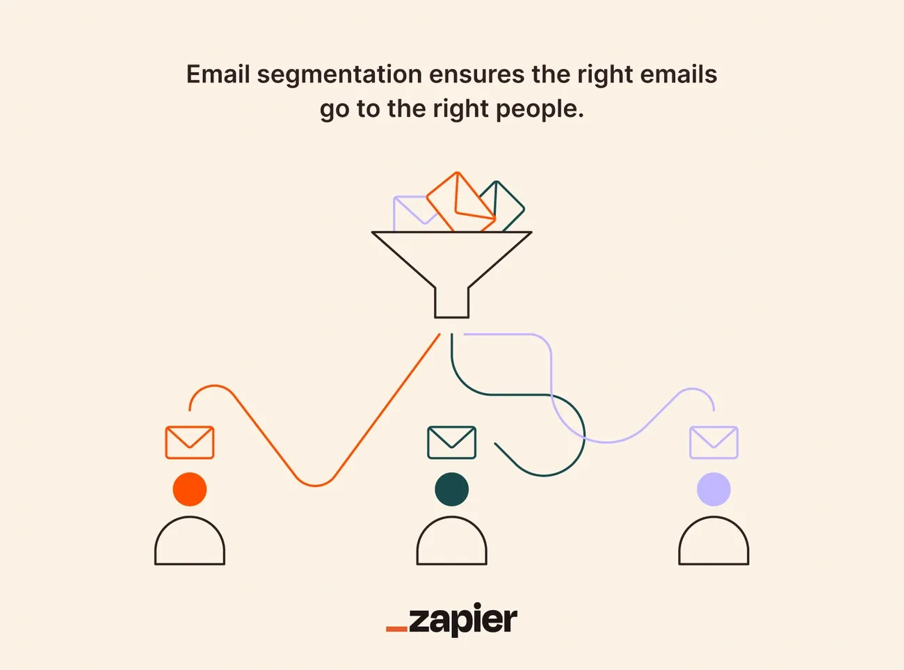 10 B2B Email Marketing Strategies That Drive 3x Results (2026)