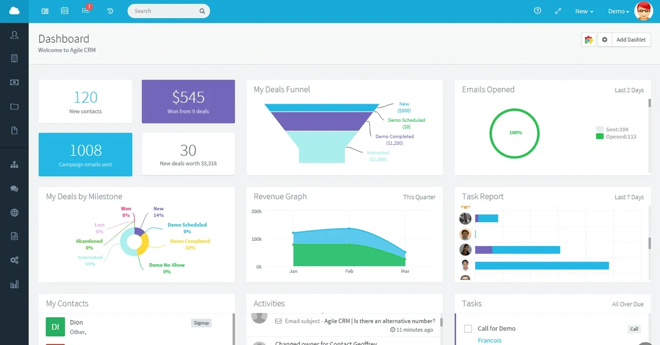 Illustration of a sales team using CRM and sales management software tools to track leads, analyze performance metrics, and boost conversions.