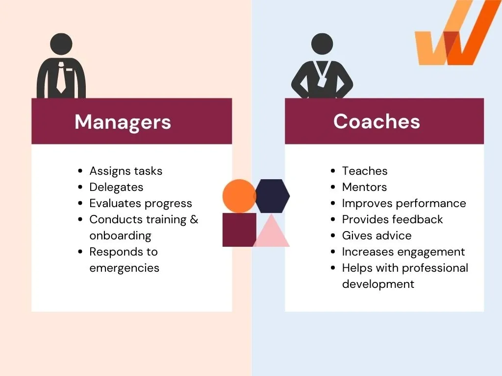 Visual guide showcasing 10 effective ways to optimize your sales management software strategy, covering automation, CRM integration, analytics, and user training.