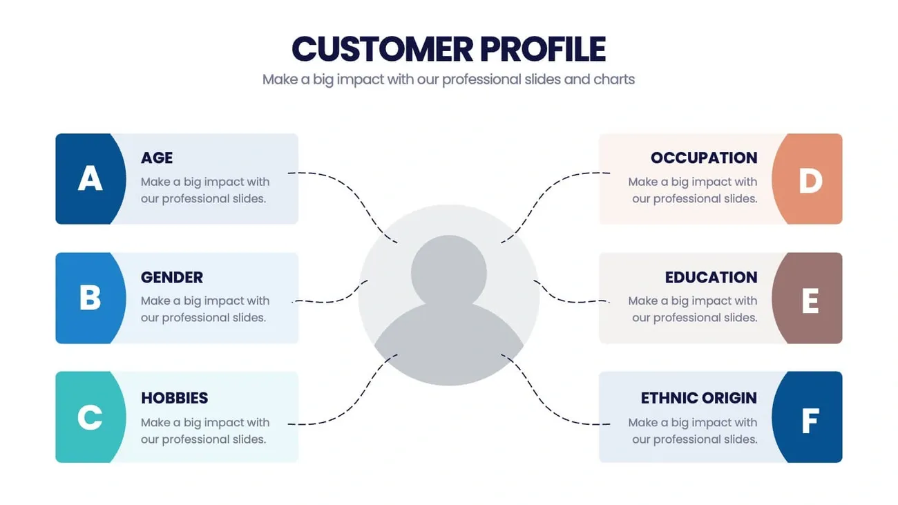 Illustration of ICP elements for effective B2B marketing strategy