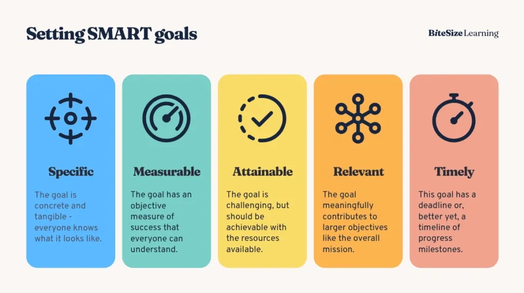 A visual guide highlighting 10 proven outsourced sales framework tactics that are driving real results for B2B companies in 2025. Includes charts, strategy icons, and step-by-step methods that work.