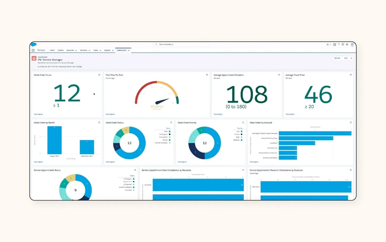 Graphic showing data enrichment platforms integrating with CRM to enhance B2B lead profiles and targeting precision.