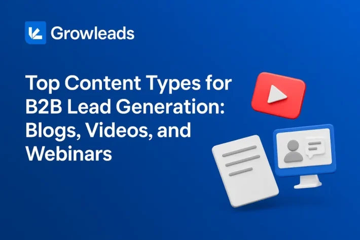 A blue background with the Growleads logo and text: "Top Content Types for B2B Lead Generation: Blogs, Videos, and Webinars," plus icons highlighting b2b lead generation through a play button, document, and webinar.