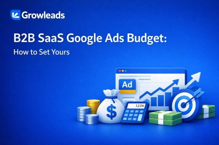 B2B SaaS Google Ads budget blog cover with blue gradient background, Growleads logo top left, and 3D financial graphics including ad dashboard, coins, calculator, and target on the right.