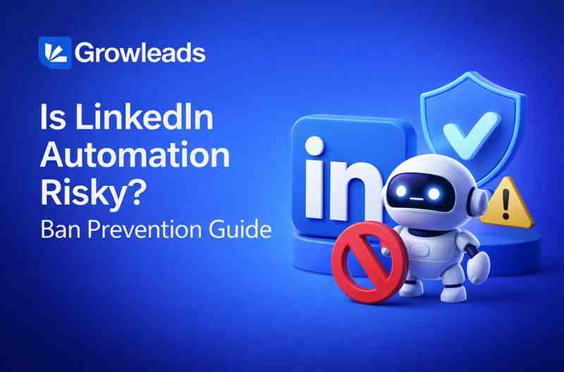 Growleads blog cover showing LinkedIn automation risk and ban prevention concept with shield protection icon and LinkedIn logo on a blue gradient background.