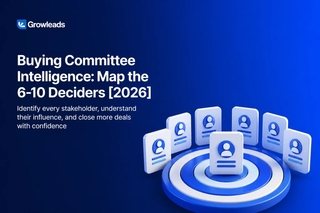 Premium Growleads blog cover featuring buying committee intelligence, stakeholder mapping, and a 3D decision-maker target graphic on a blue gradient background.