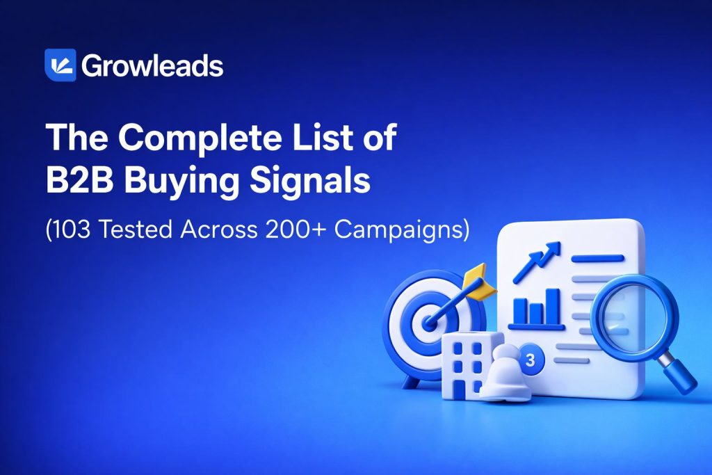 Growleads cover image with title “The Complete List of B2B Buying Signals (103 Tested Across 200+ Campaigns)” on a blue gradient background, featuring 3D icons of a target, analytics chart, and magnifying glass.