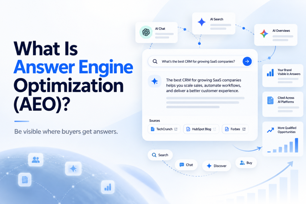 The current image has no alternative text. The file name is: answer-engine-optimization.png